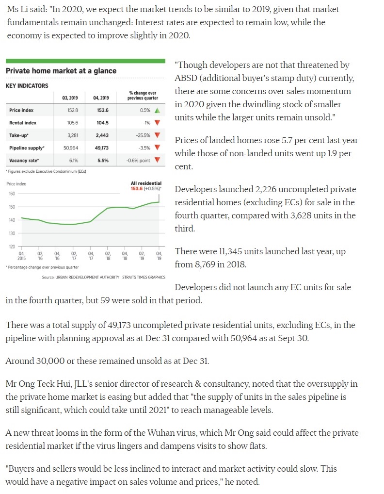 Singapore private home prices inch up 2.7% for 2019 Part 2